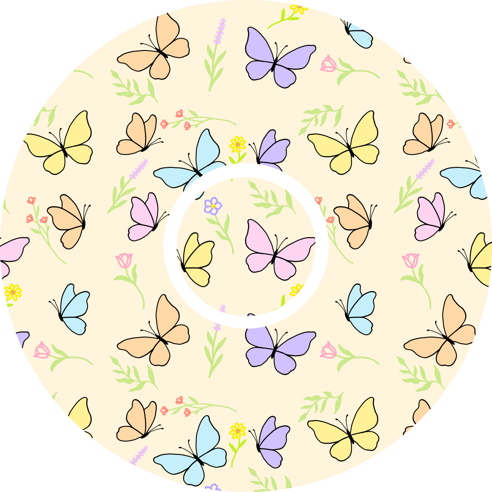 Fields Of Butterflies - Diabetes Overpatch