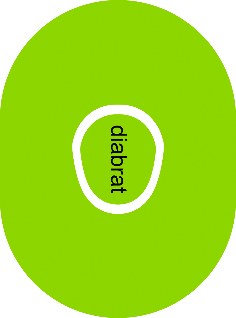 Diabrat Diabetes Overpatch for Dexcom G7/G6, Libre, and Omnipod