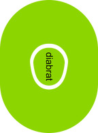 Diabrat Diabetes Overpatch for Dexcom G7/G6, Libre, and Omnipod