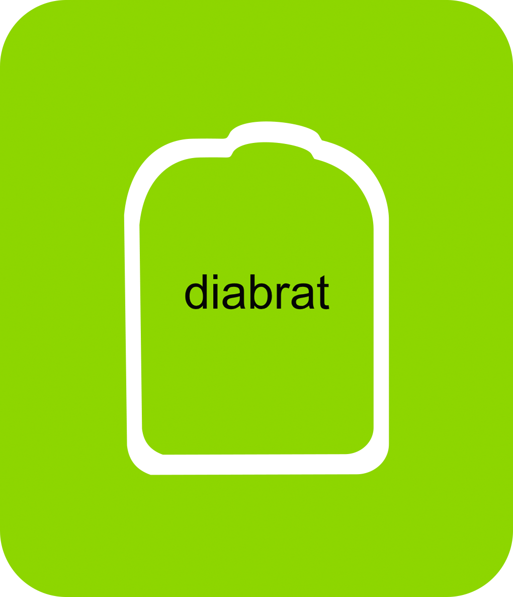 Diabrat Diabetes Overpatch for Dexcom G7/G6, Libre, and Omnipod