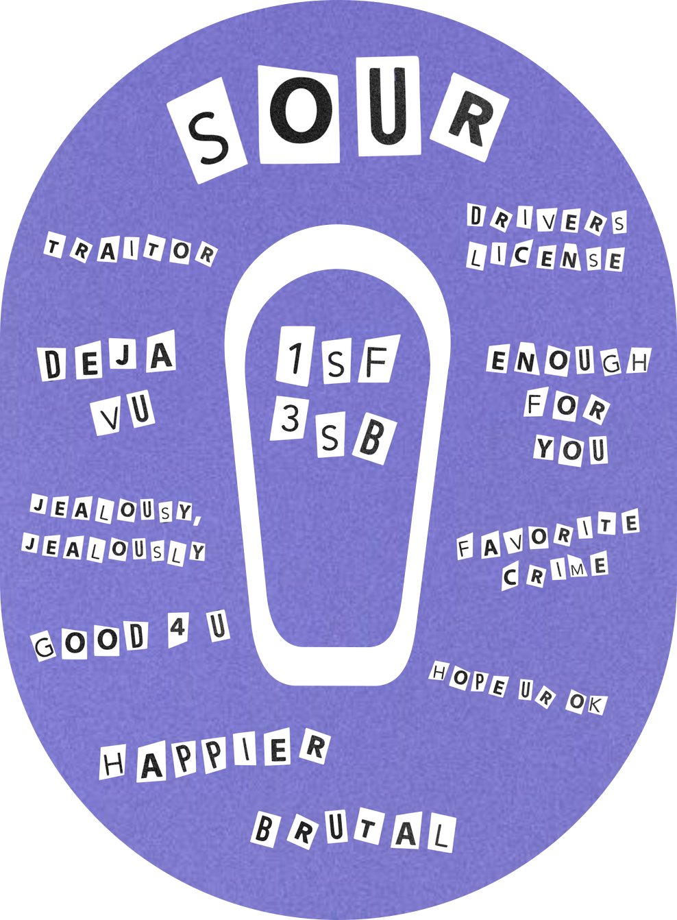 god, these names are brutal - Diabetes Overpatch