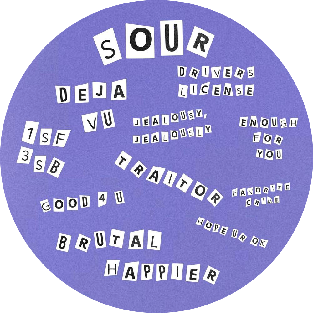 god, these names are brutal - Diabetes Overpatch