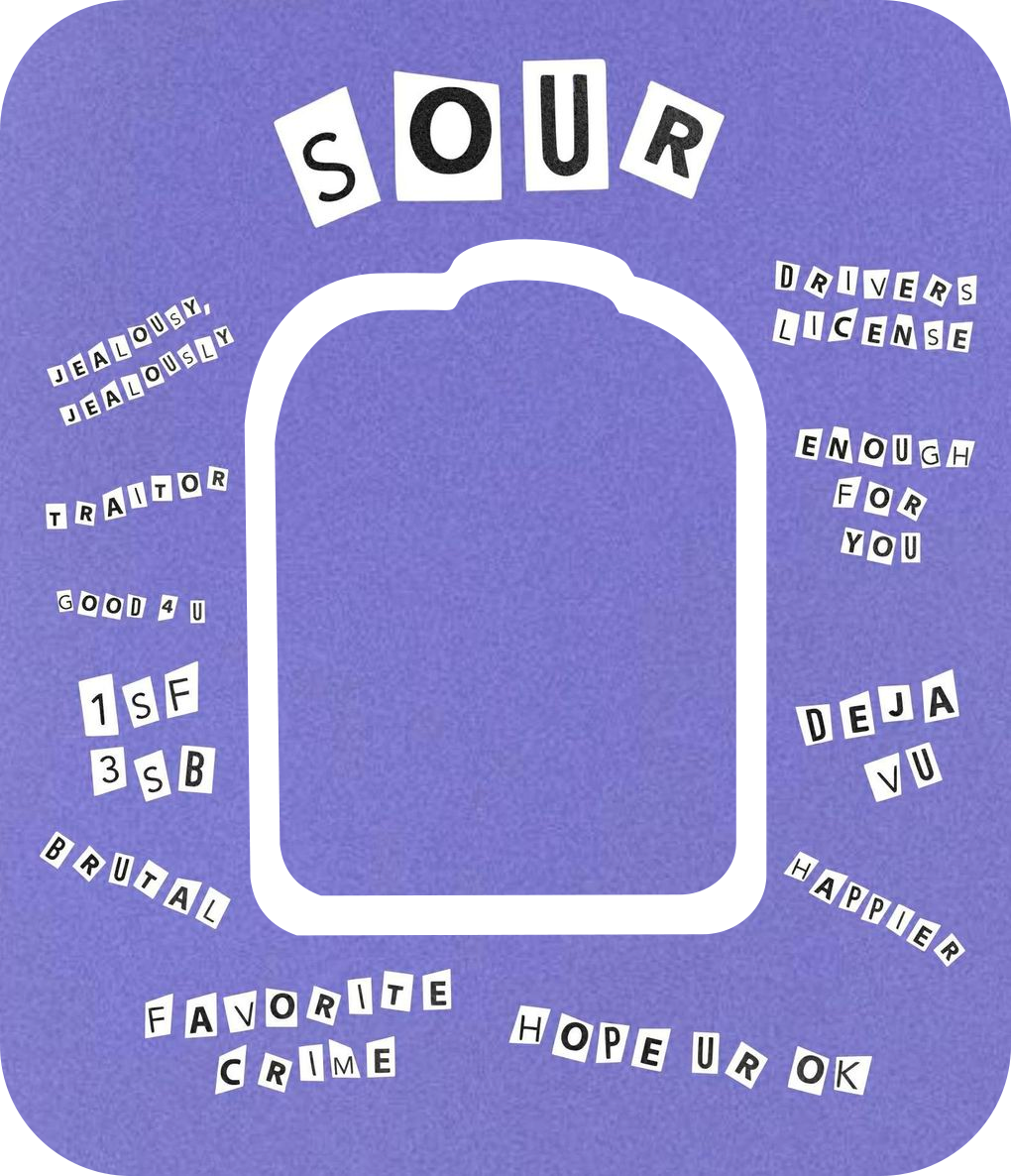 god, these names are brutal - Diabetes Overpatch